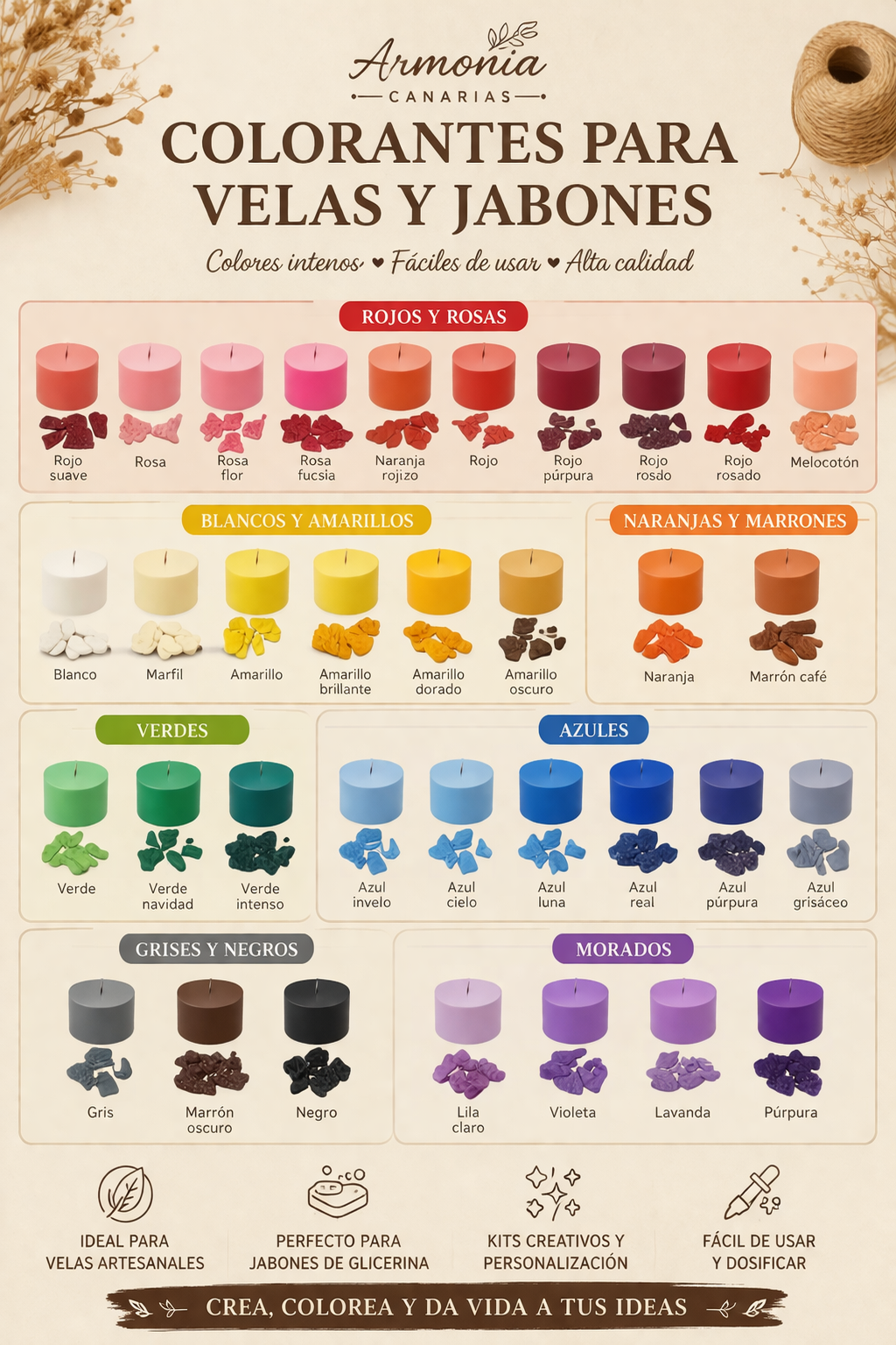 34 Colorantes para Velas y Jabones